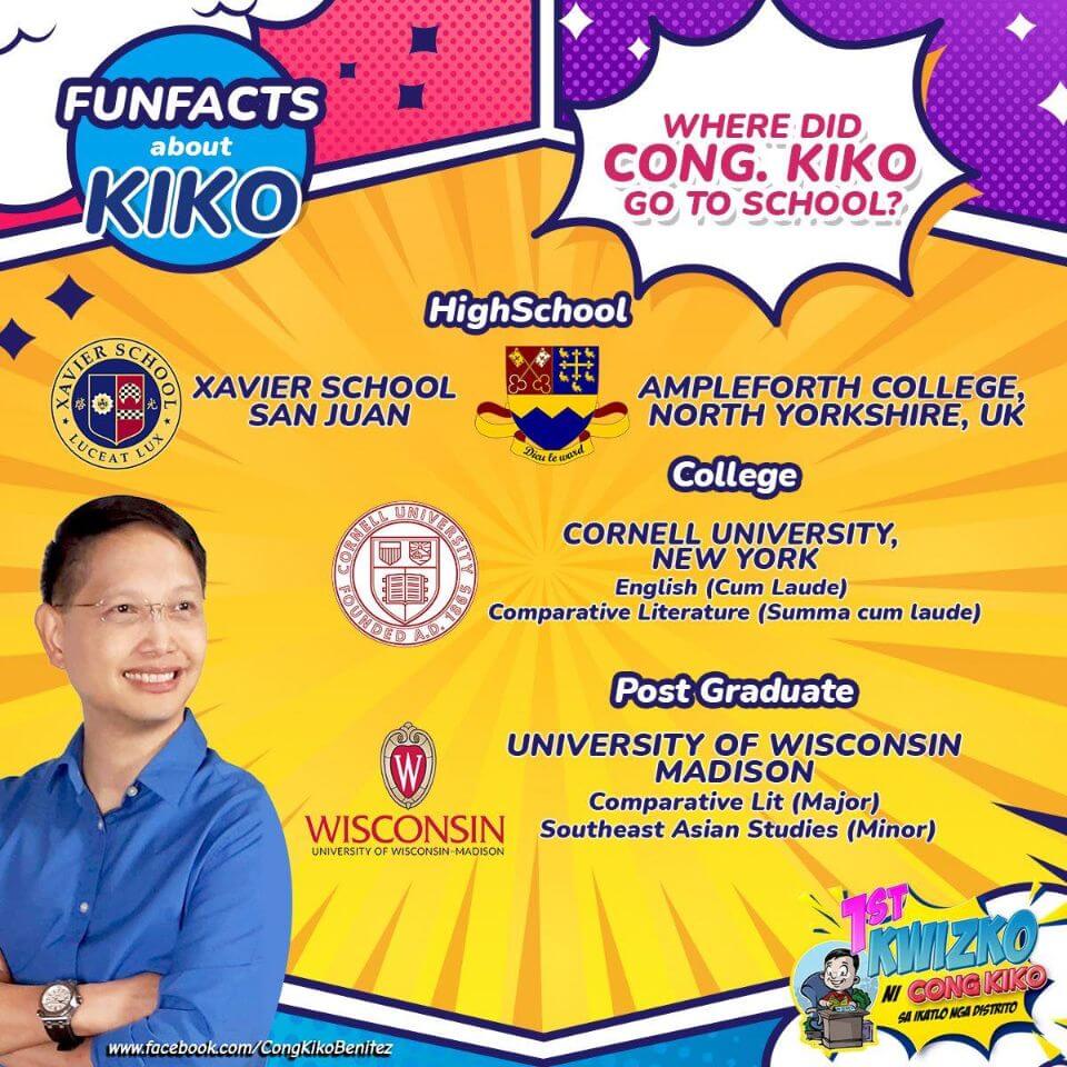 Funfacts About Kiko