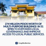 274 Million Pesos Worth of Multi-Purpose Buildings in 51 Sites to Empower Local Governance and Improve Access to Local Public Service.